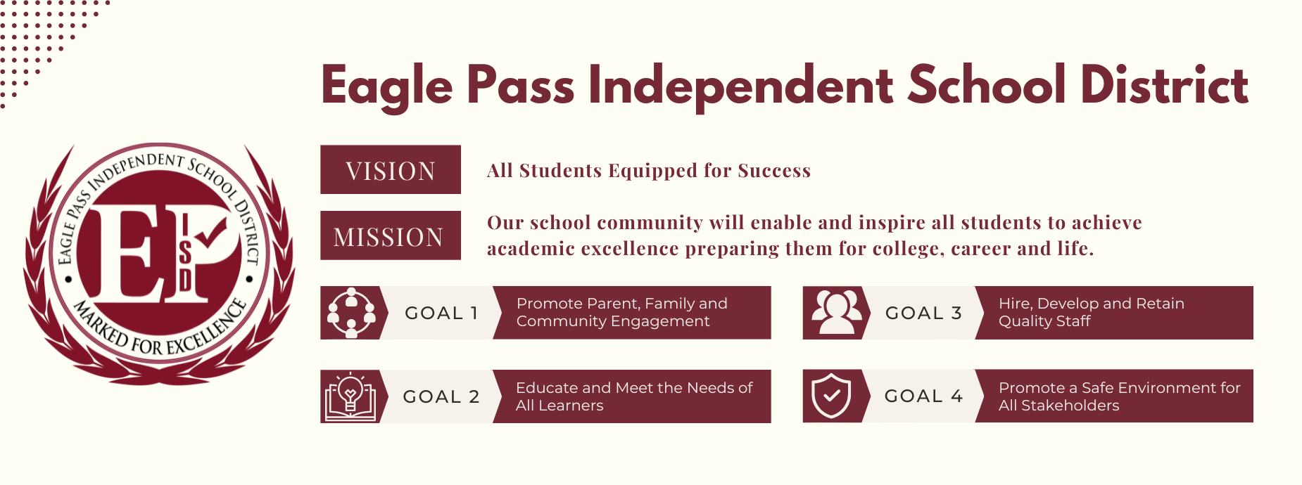 Eagle Pass ISD district goals banner